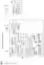 Fig. 02 - Communication Device
