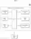 Fig. 02 - DEVICES, METHODS AND PROGRAMS FOR MANAGING PATIENTS WITH RESPIRATORY DISEASE