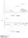 Fig. 131 - Method of hub communication with surgical instrument systems