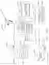 Fig. 136 - Method of hub communication with surgical instrument systems