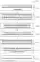 Fig. 01 - MAGNETOELECTRIC NANOCOMPOSITES AND METHOD OF PREPARATION THEREOF