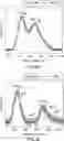 Fig. 13 - MAGNETOELECTRIC NANOCOMPOSITES AND METHOD OF PREPARATION THEREOF