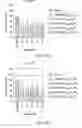Fig. 16 - MAGNETOELECTRIC NANOCOMPOSITES AND METHOD OF PREPARATION THEREOF