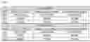 Fig. 03 - METHOD FOR PREPARING INJECTABLE INJECTION COMPOSITION DERIVED FROM ANIMAL CARTILAGE, AND USE THEREOF