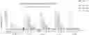 Fig. 01 - REGULATORY T CELL EPITOPES