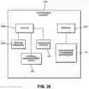 Fig. 28 - Portable, ruggedized and easy to use 3D printing system
