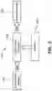 Fig. 03 - Triplex Fully Redundant Fly-by-Wire Architecture