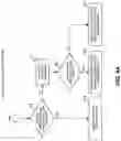 Fig. 08 - Triplex Fully Redundant Fly-by-Wire Architecture