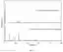 Fig. 03 - PREPARATION METHOD FOR ELECTRONIC-GRADE COPPER CHLORIDE DIHYDRATE