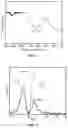 Fig. 02 - CATALYST FOR RESIDUE SUSPENDED BED HYDROCRACKING AND PREPARATION METHOD AND APPLICATION THEREOF