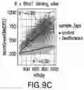Fig. 12 - TRANSGENE EXPRESSION SYSTEM