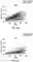 Fig. 44 - TRANSGENE EXPRESSION SYSTEM