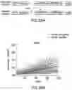 Fig. 45 - TRANSGENE EXPRESSION SYSTEM