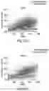 Fig. 47 - TRANSGENE EXPRESSION SYSTEM