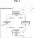 Fig. 02 - POSITIVE DISPLACEMENT MACHINE, COMPRESSOR, COOLING APPARATUS, AND ELECTRONIC EQUIPMENT