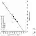 Fig. 08 - METHODS AND SYSTEMS FOR MANIPULATING A PARTICLE