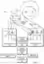 Fig. 02 - Systems and methods for machine control
