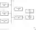 Fig. 01 - REDUCING PROBE FILTER ACCESSES FOR PROCESSING IN MEMORY REQUESTS