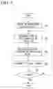 Fig. 05 - Data transmission system, work machine, and data transmission method for work machine