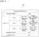 Fig. 06 - Data transmission system, work machine, and data transmission method for work machine