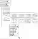 Fig. 09 - System and method for entity disambiguation for customer relationship management