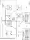 Fig. 07 - MEASURING AND IMPROVING INDEX QUALITY IN A DISTRUBUTED DATA SYSTEM