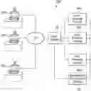 Fig. 01 - Systems, methods and computer program products for information management across disparate information systems