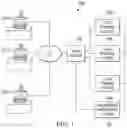 Fig. 02 - Systems, methods and computer program products for information management across disparate information systems