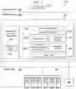 Fig. 03 - Systems, methods and computer program products for information management across disparate information systems