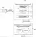 Fig. 04 - Systems, methods and computer program products for information management across disparate information systems