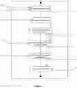 Fig. 02 - Shared data induced quality control for a chemical mechanical planarization process
