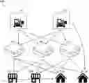 Fig. 01 - METHODS AND SYSTEMS FOR DIGITAL PLACEMENT AND ALLOCATION