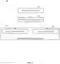 Fig. 03 - METHODS AND SYSTEMS FOR DIGITAL PLACEMENT AND ALLOCATION