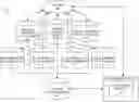 Fig. 01 - METHODS, SYSTEMS, ARTICLES OF MANUFACTURE, AND APPARATUS TO IMPROVE MODELING EFFICIENCY