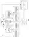 Fig. 02 - METHODS, SYSTEMS, ARTICLES OF MANUFACTURE, AND APPARATUS TO IMPROVE MODELING EFFICIENCY