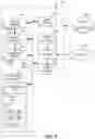 Fig. 08 - METHODS, SYSTEMS, ARTICLES OF MANUFACTURE, AND APPARATUS TO IMPROVE MODELING EFFICIENCY