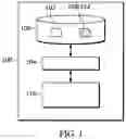 Fig. 02 - Data augmentation for domain generalization