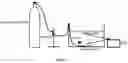 Fig. 02 - Method for morphology identification, trajectory tracking and velocity measurement of high-concentration microbubbles