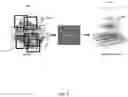 Fig. 09 - CAPTURING THREE-DIMENSIONAL REPRESENTATION OF SURROUNDINGS USING MOBILE DEVICE