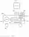 Fig. 15 - CAPTURING THREE-DIMENSIONAL REPRESENTATION OF SURROUNDINGS USING MOBILE DEVICE
