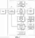 Fig. 02 - Device for generating data for art-based psychoanalysis and method for augmentation and efficient management of data for art-based psychoanalysis using the same