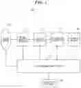Fig. 02 - Image capturing apparatus capable of recognizing recognition target with high accuracy, method of controlling same, and storage medium