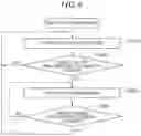 Fig. 07 - Image capturing apparatus capable of recognizing recognition target with high accuracy, method of controlling same, and storage medium