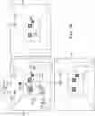 Fig. 05 - WIRELESS COMMUNICATION DIAGNOSTICS