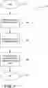 Fig. 11 - WIRELESS COMMUNICATION DIAGNOSTICS
