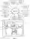 Fig. 02 - System and Method for Determining a Quality of Driving of a Vehicle