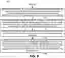 Fig. 07 - System and Method for Determining a Quality of Driving of a Vehicle