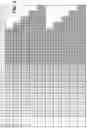 Fig. 03 - Sequencing Data-Encoded Peptides from Tandem Mass Spectra