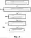 Fig. 11 - Sequencing Data-Encoded Peptides from Tandem Mass Spectra