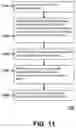 Fig. 13 - Sequencing Data-Encoded Peptides from Tandem Mass Spectra